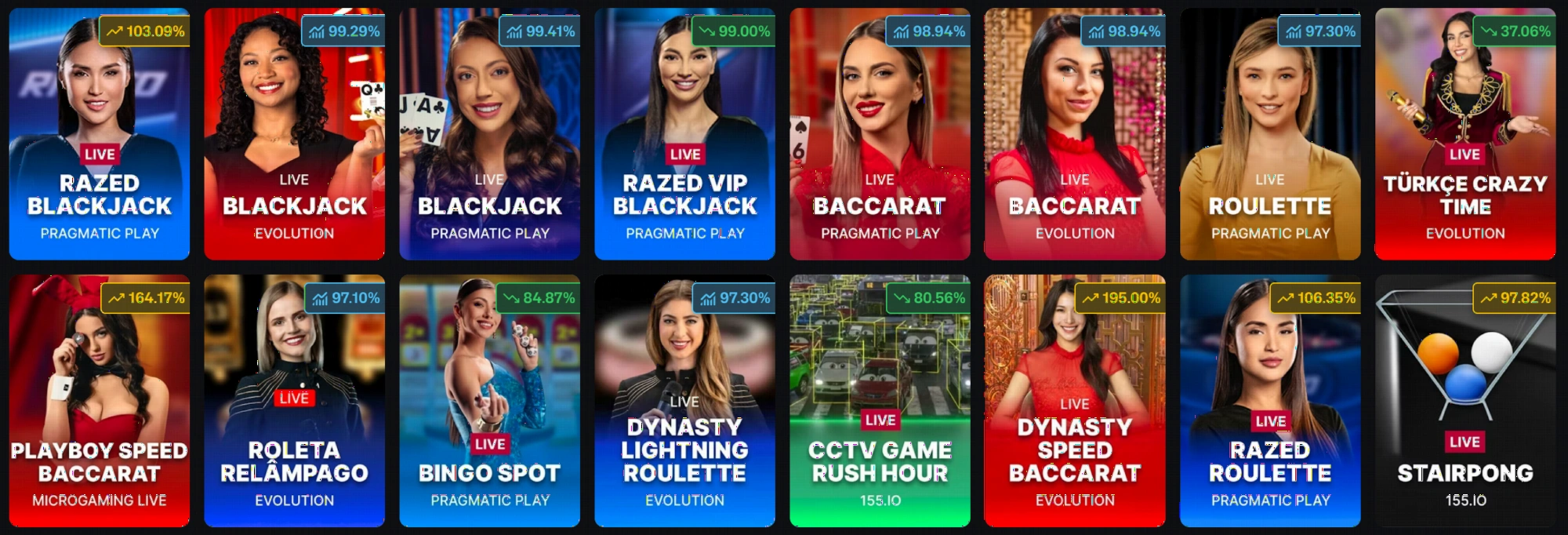 Razed Casino live dealer tables with HD streaming
