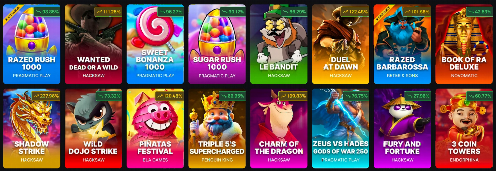 Razed Casino slots and pokies library with 4000+ titles